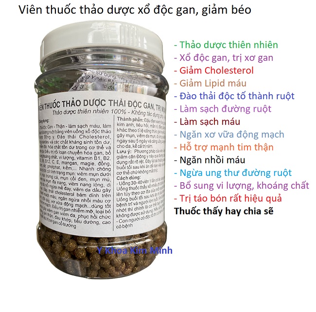 Thuốc thảo dược xổ động gan đông y gia truyền Kim Minh